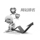 淮南聚众:网站关键词排名关键词竞争程度研究