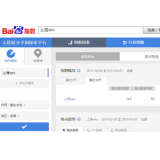 淮南如何利用搜索引擎来判断关键词的难易