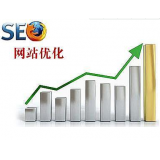 淮南微笑seo:怎么在文章正文中加关键词链接